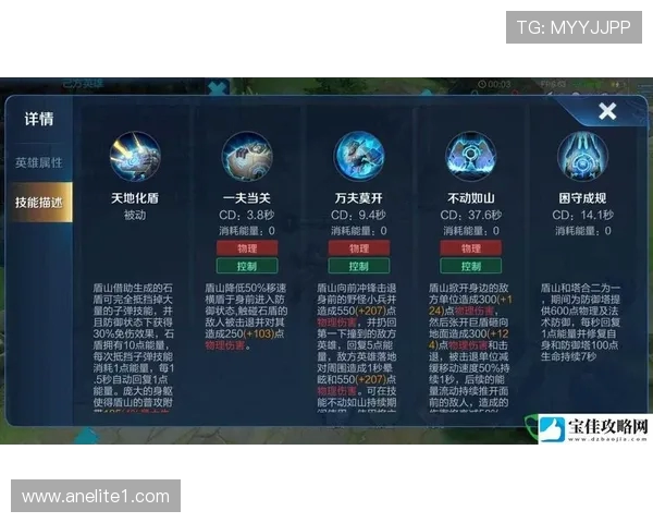 深度对话:陈丽如何在王者荣耀中找到自我与成长的旅程 深度对话:陈丽如何在王者荣耀中找到自我与成长的旅程