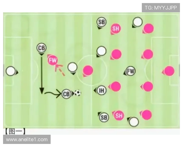 北卡罗莱与里昂的精彩对决揭示足球战术与团队合作的完美结合