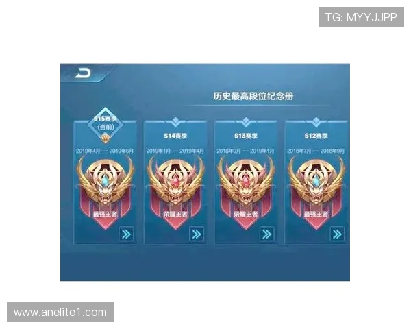 王者荣耀新手必看状态入门指南助你快速提升游戏水平